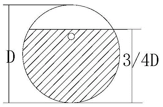 Differential pressure flowmeter