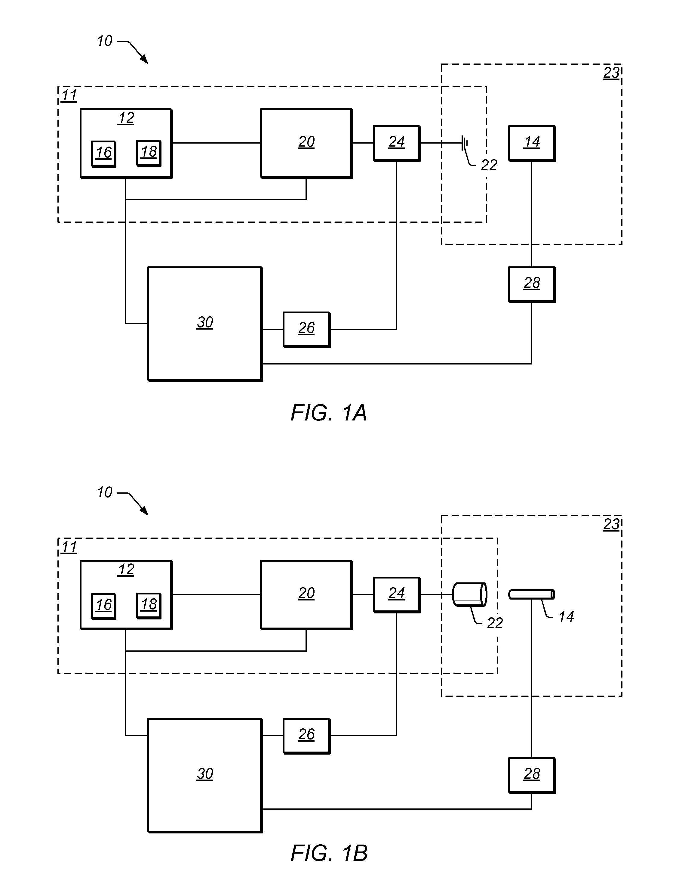 Electromagnetic Compatibility Multi-Carrier Immunity Testing System and Method