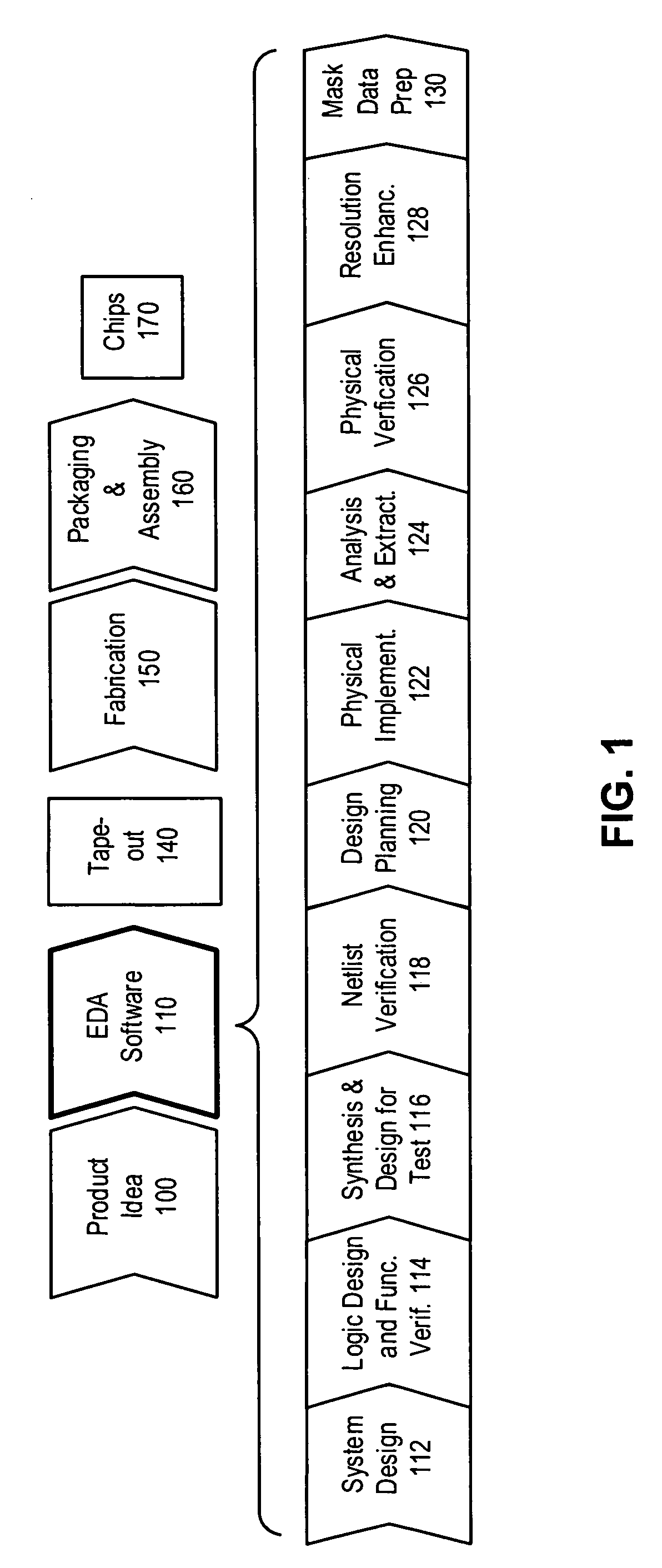 Method and apparatus for facilitating variation-aware parasitic extraction