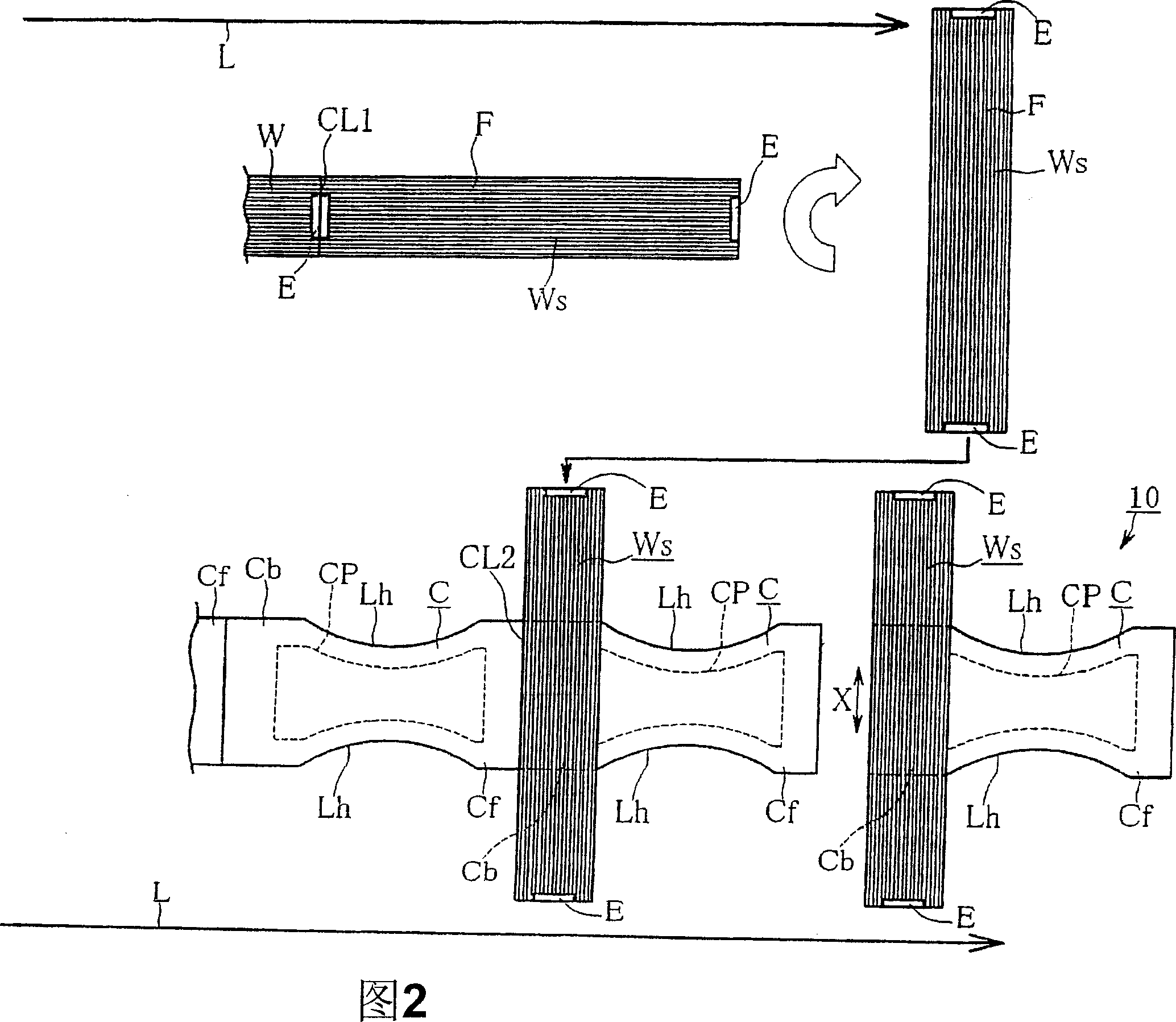 Method for making wearing articles