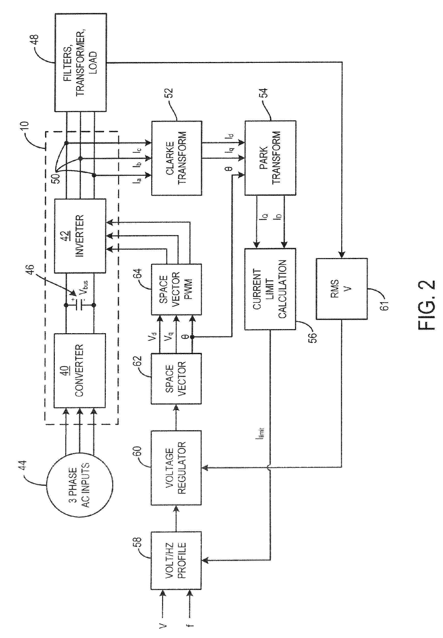 System and method of controlling the start-up of an adjustable speed motor drive based sinusoidal output power conditioner