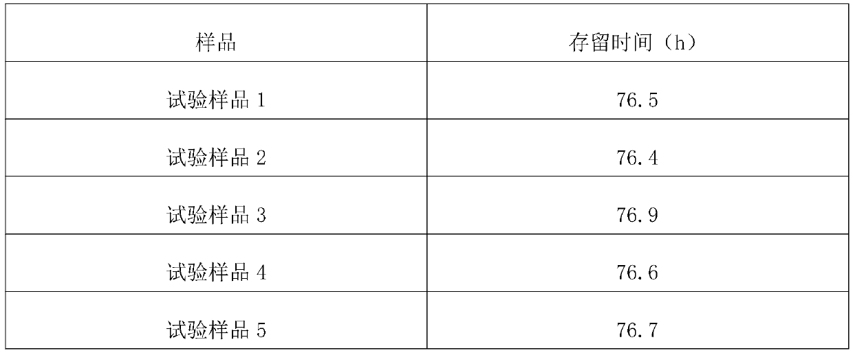 Boiled salted duck and preparation method thereof