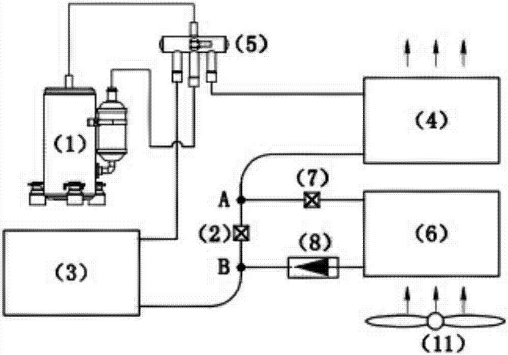 Air conditioner and dehumidifier combined device