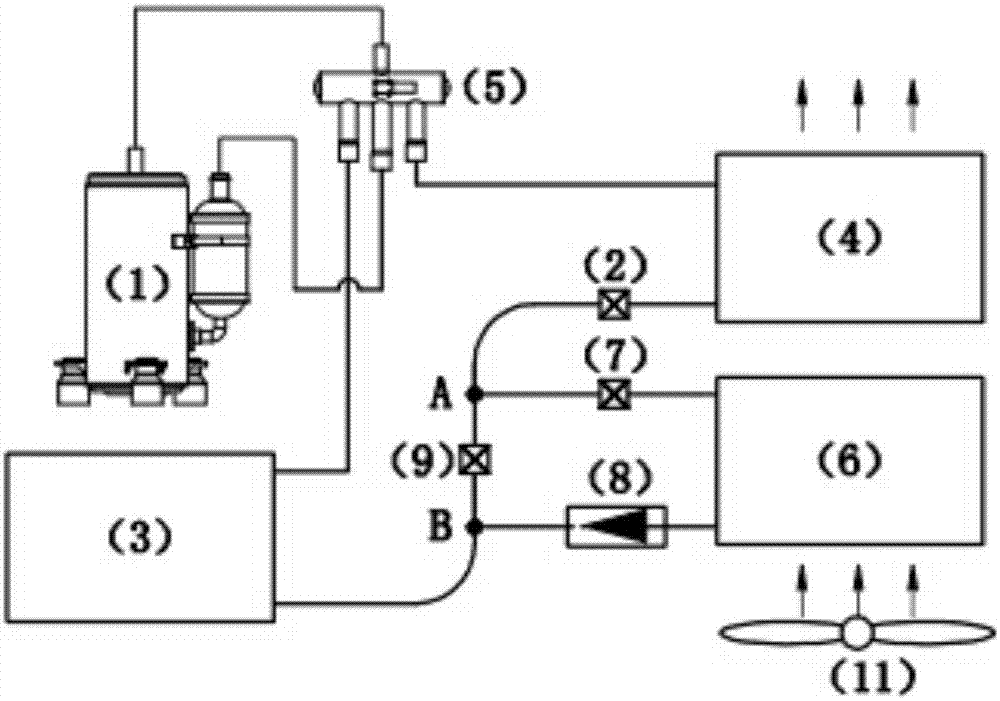 Air conditioner and dehumidifier combined device