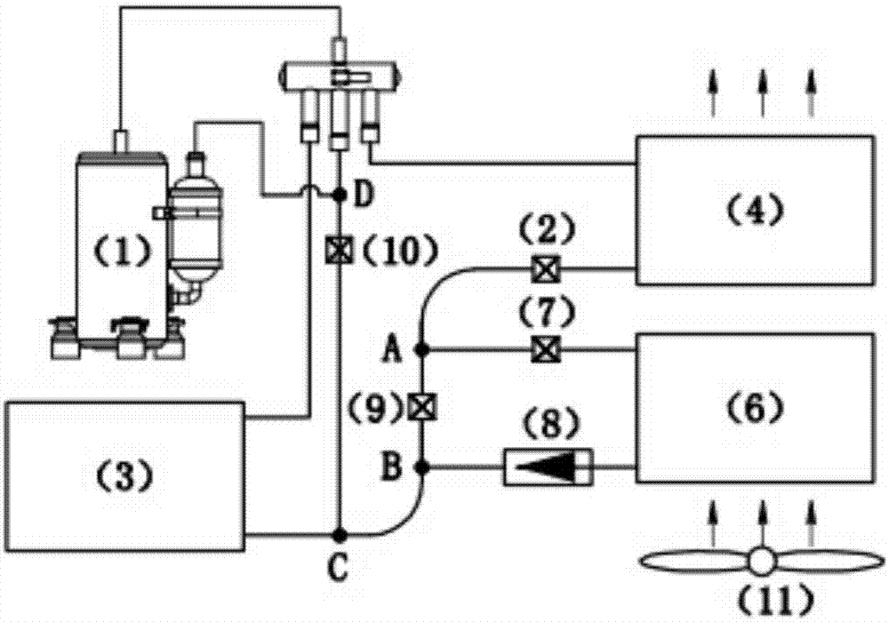 Air conditioner and dehumidifier combined device