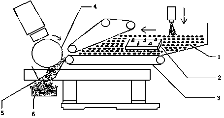 Device for measuring shredding width accurately and using method thereof