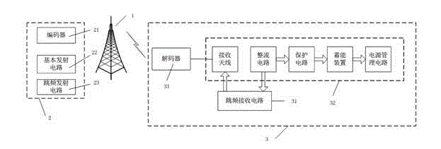 Mobile terminal wireless power supply system