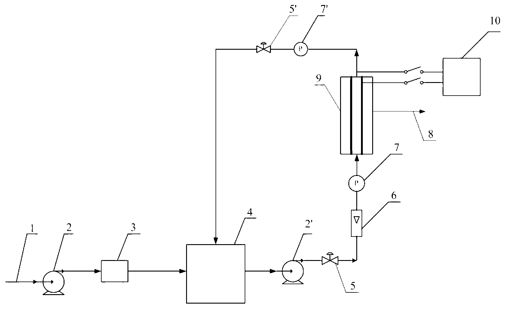 Method for treating heavy metal wastewater by virtue of conducting film