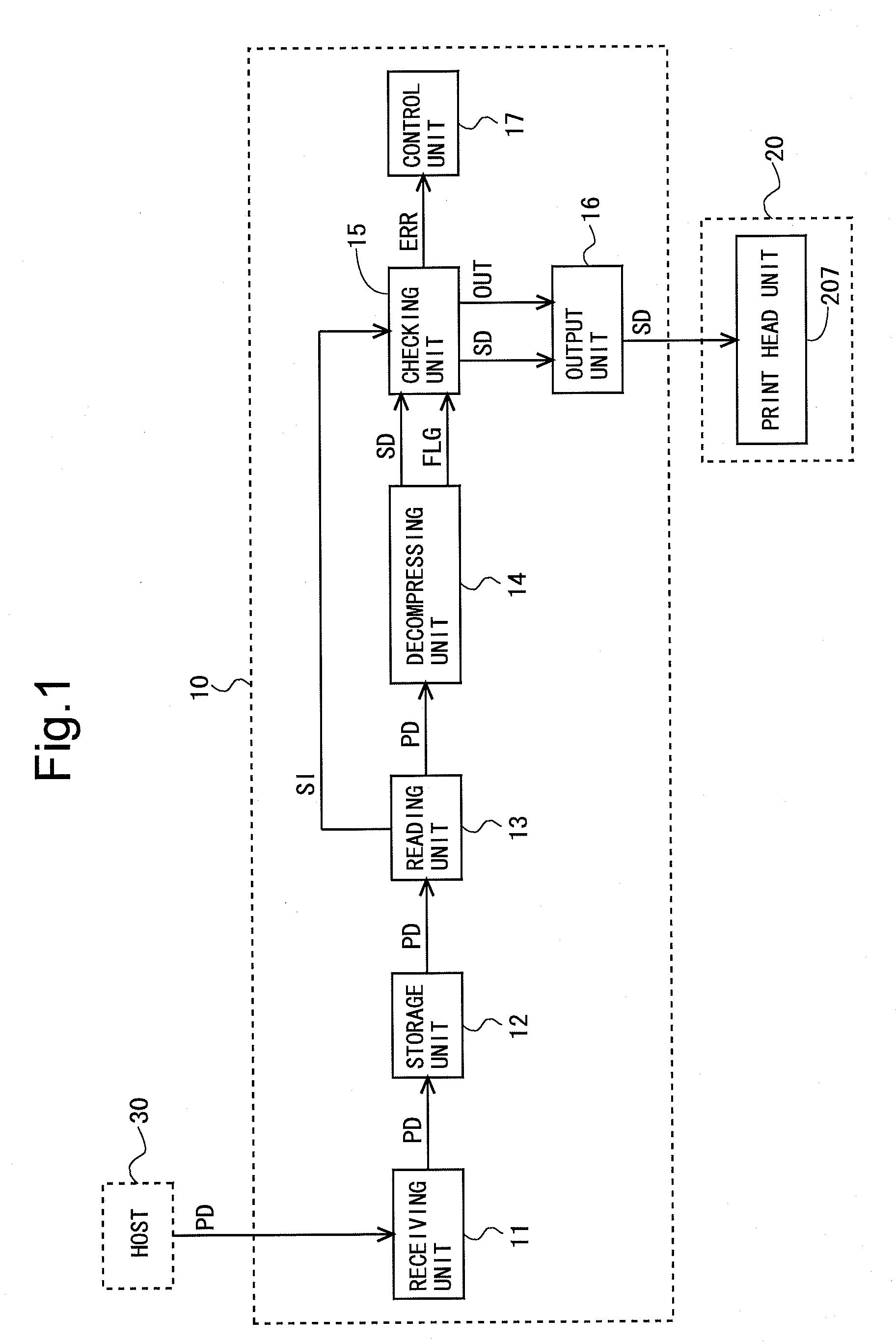 Print control apparatus, inkjet printing apparatus, print control method, and recording medium