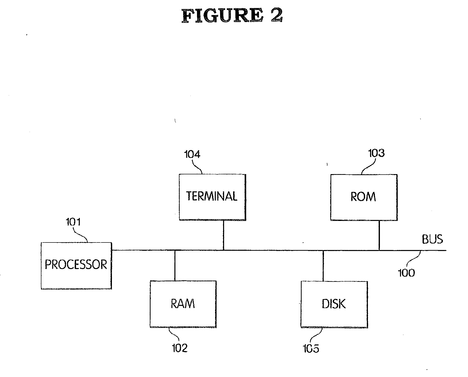 Computer-based model for identification and characterization for non-competitive inhibitors of nicotinic acetylcholine receptors and related ligand-gated ion channel receptors