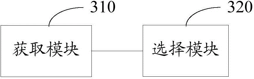 Connecting strategy selection method and terminal