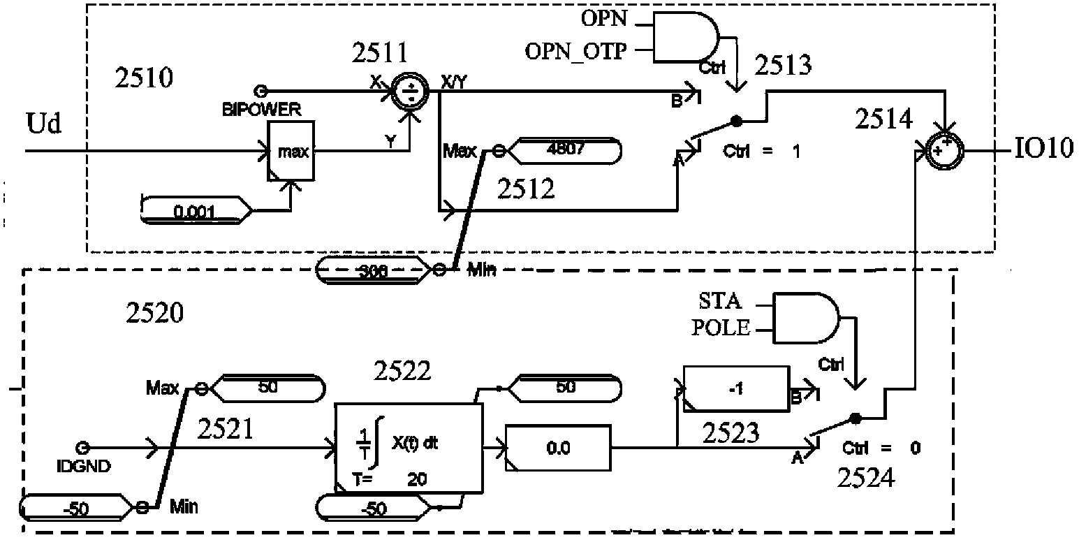 Pole power control simulation device