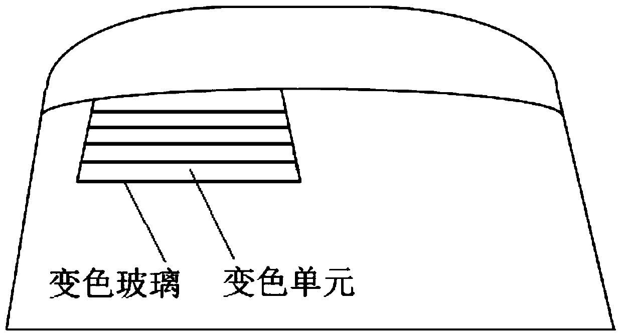 Self-adaptive electronic sun visor and control method thereof