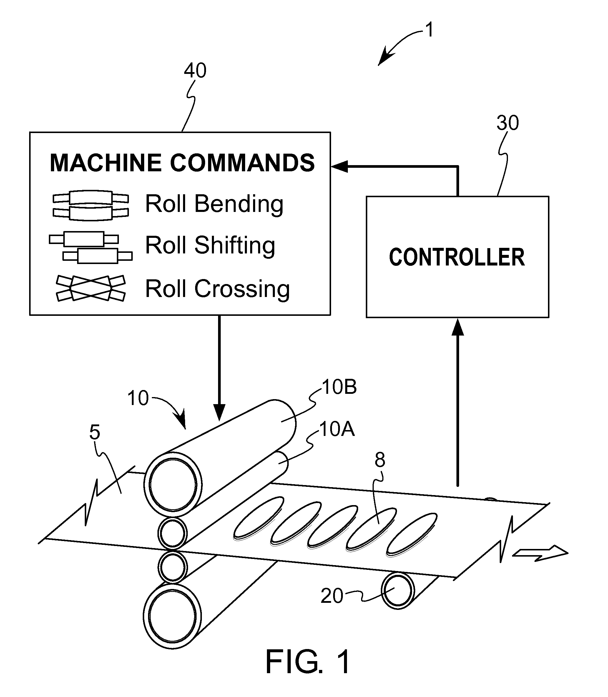 Analytical method for use in optimizing dimensional quality in hot and cold rollling mills