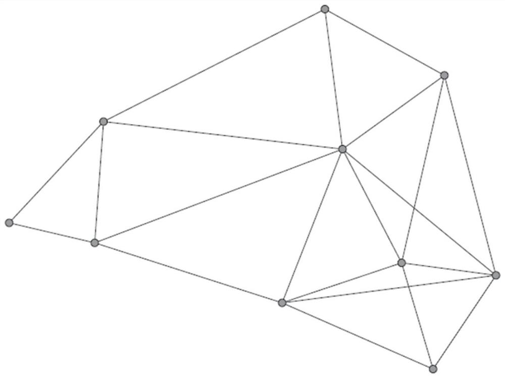 Distributed sensor network consistency filtering method with unknown colored noise