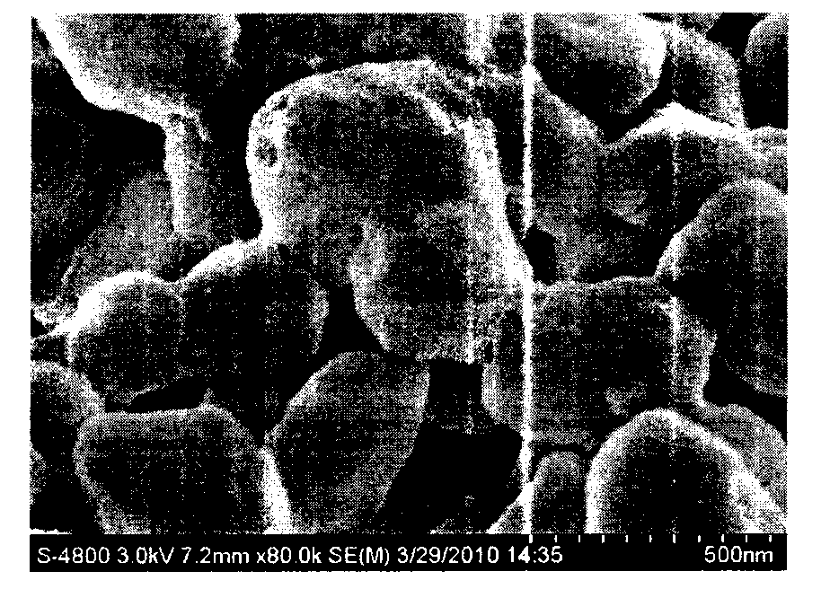 Synthesis method of low-molecular weight epoxy resin