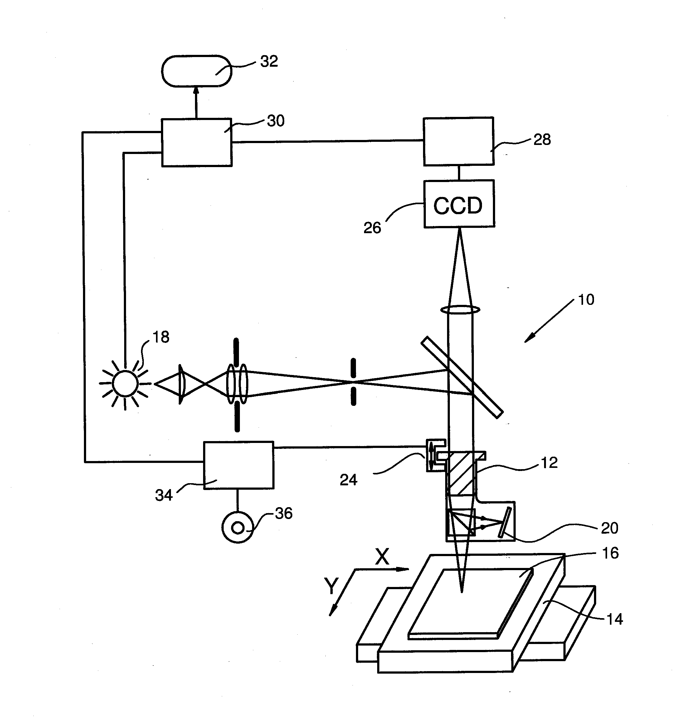 Tilt minimization through intensity control of light source