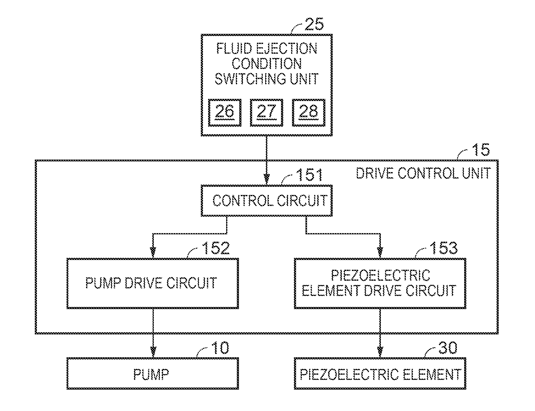 Fluid ejection method and fluid ejection device