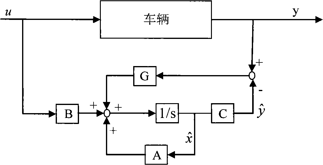 Electric power-assisted steering apparatus and control method thereof