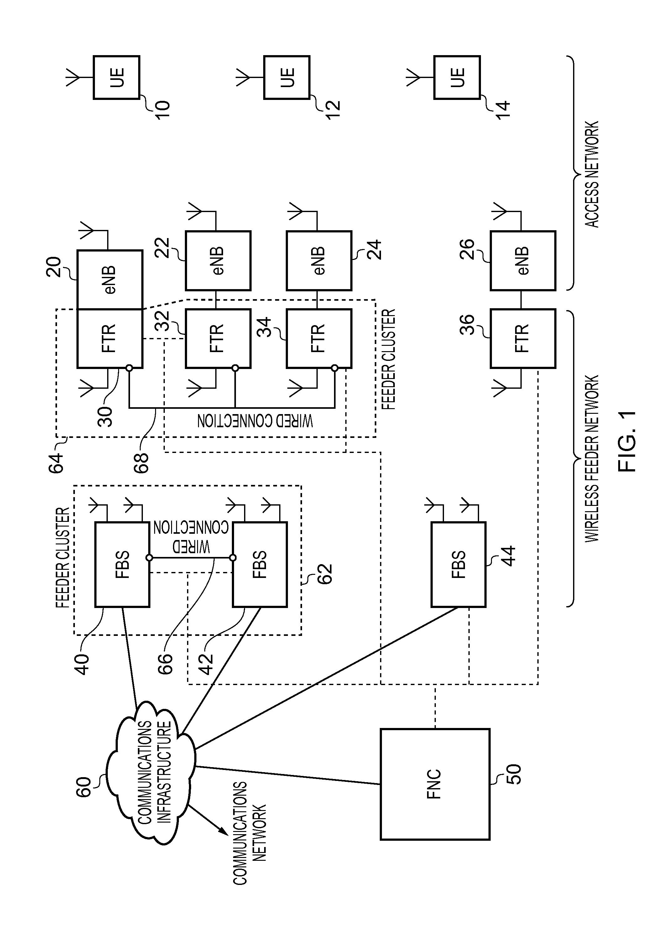 Cooperative Components in a Wireless Feeder Network