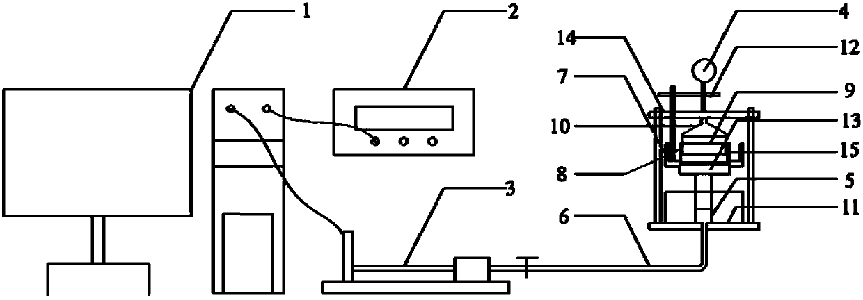 A test method and device for simulating soil deformation characteristics under dynamic train load