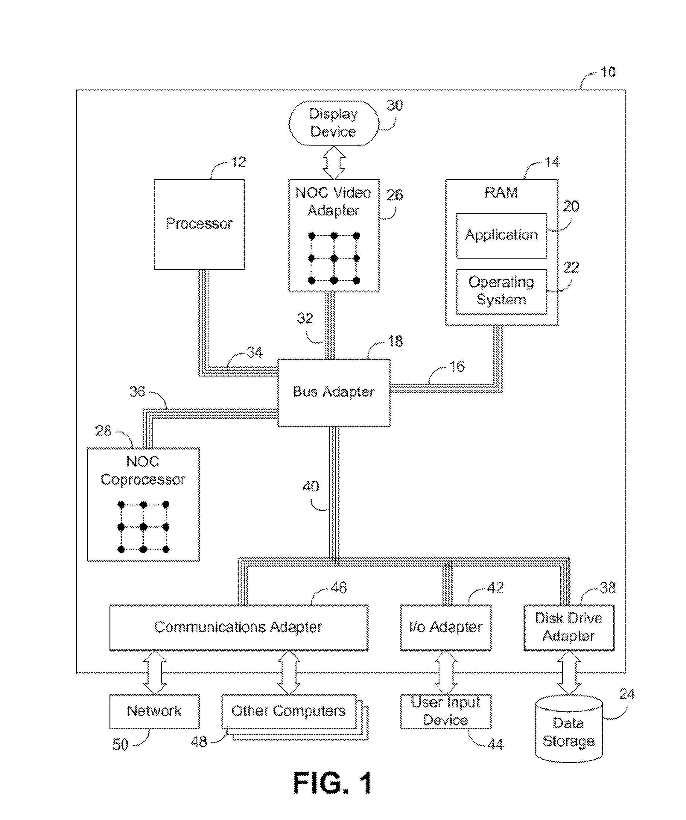 Low latency variable transfer network for fine grained parallelism of virtual threads across multiple hardware threads