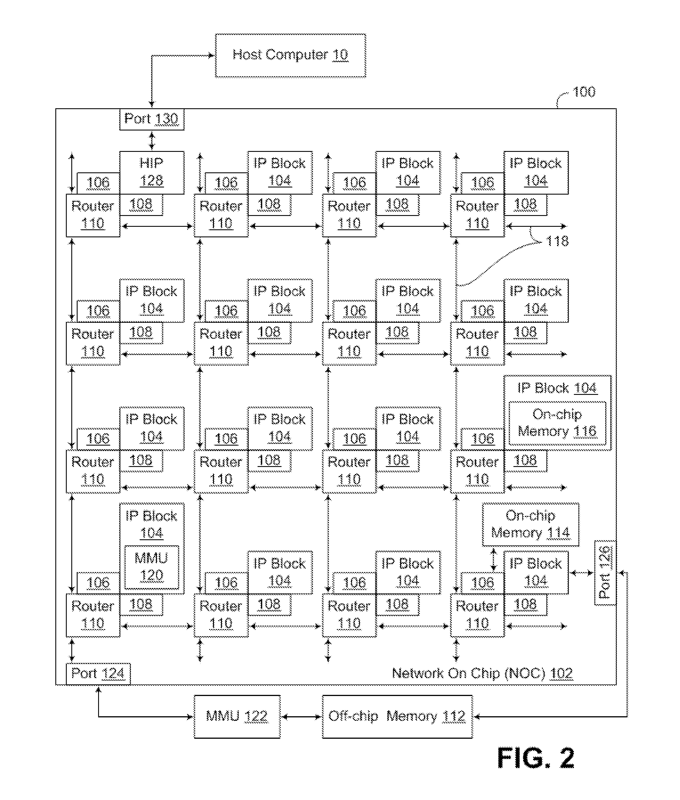 Low latency variable transfer network for fine grained parallelism of virtual threads across multiple hardware threads