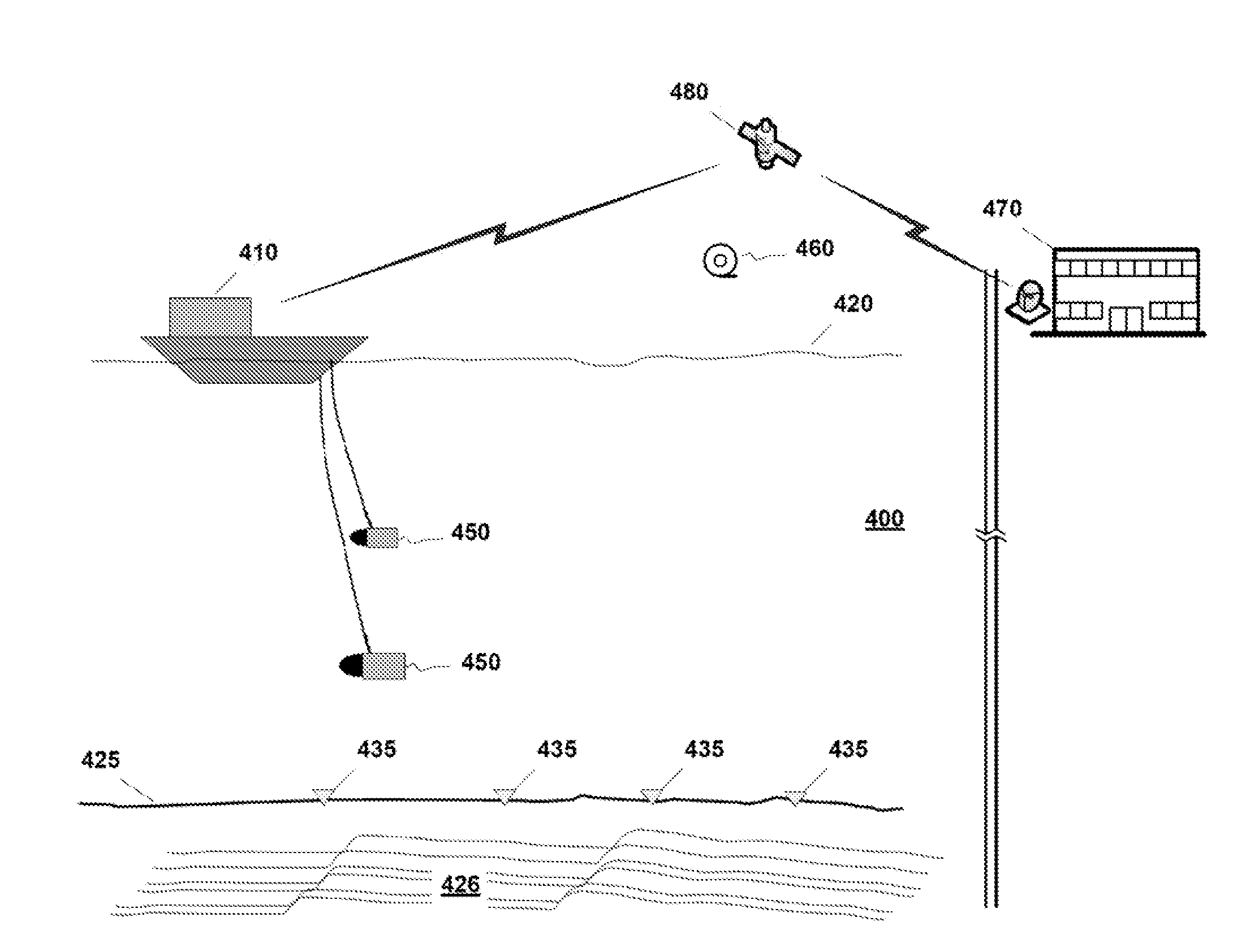 Two stage seismic velocity model generation