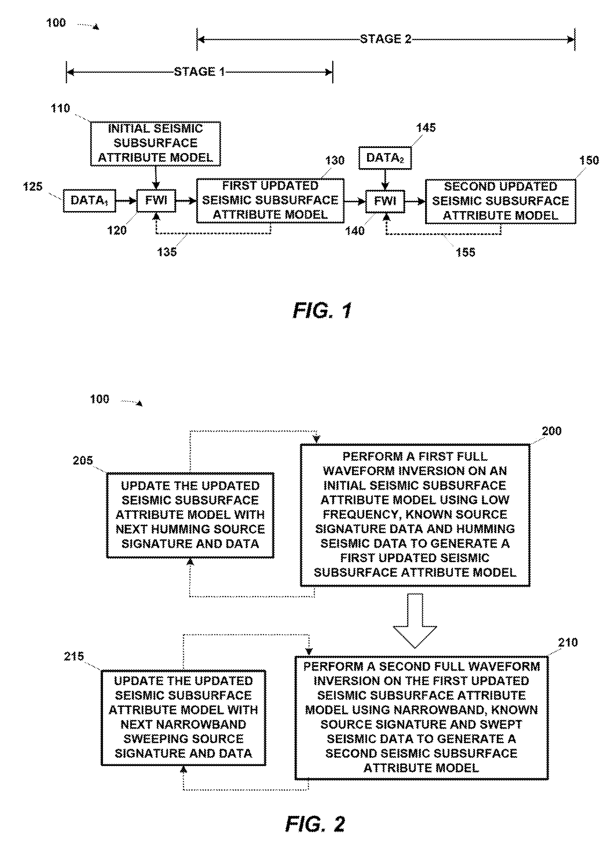 Two stage seismic velocity model generation