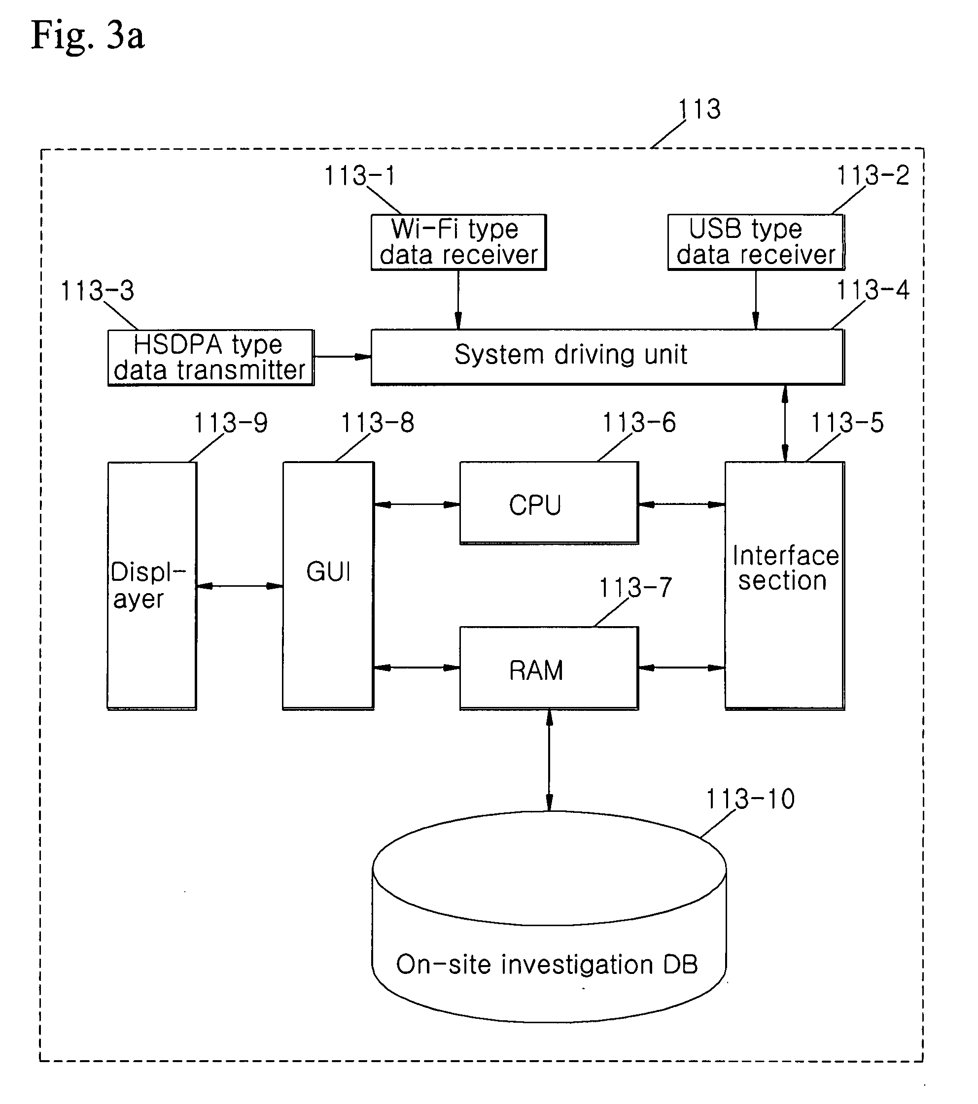 Real time automatic update system and method for disaster damage investigation using wireless communication and web-gis