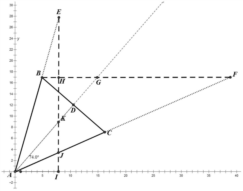 A method and device for realizing keystone distortion correction of projection surface and projector