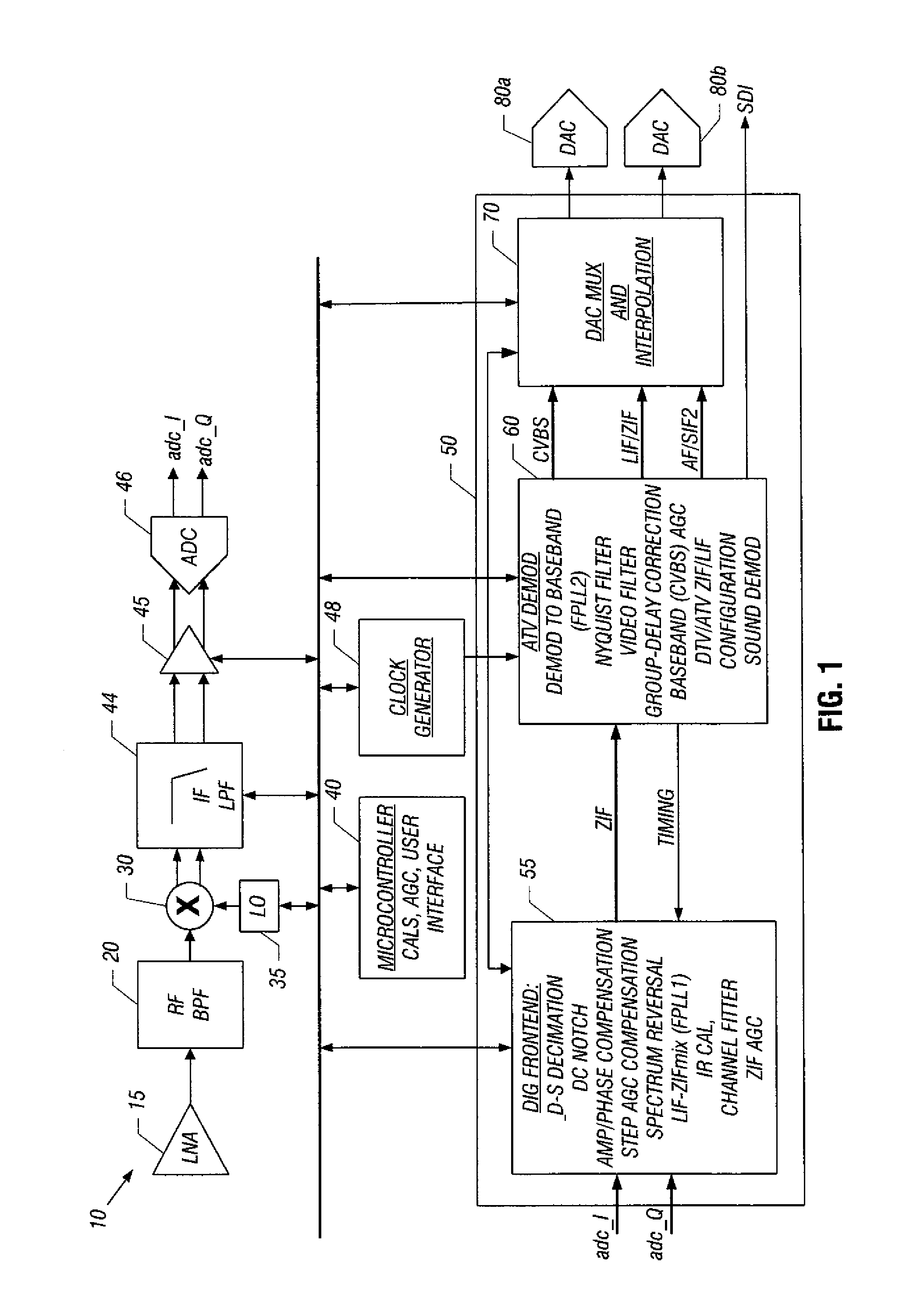 Digital signal processor (DSP) architecture for a hybrid television tuner