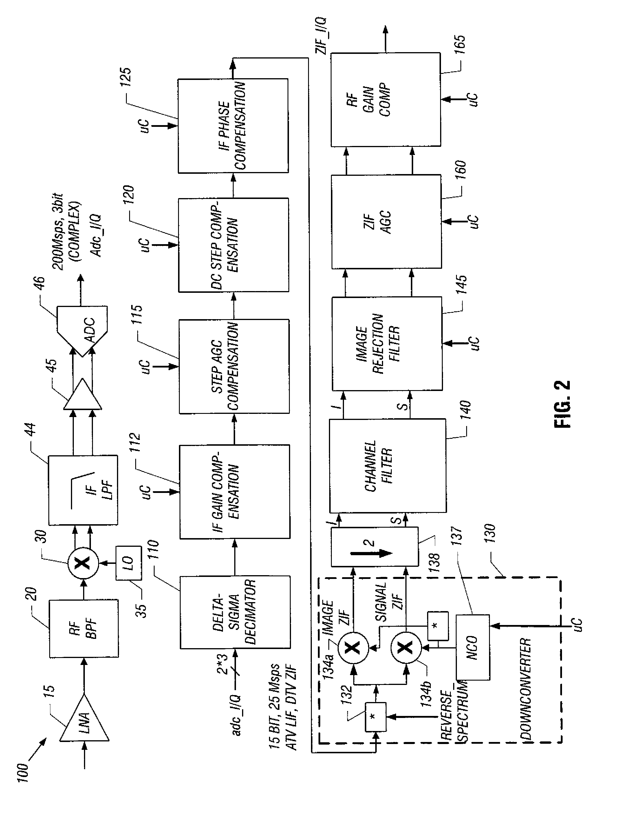 Digital signal processor (DSP) architecture for a hybrid television tuner