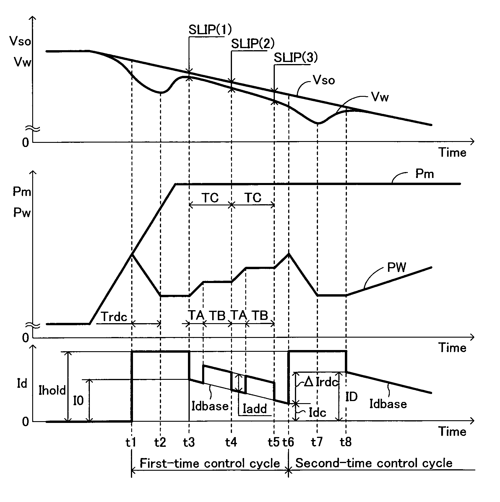 Vehicle brake hydraulic pressure control apparatus