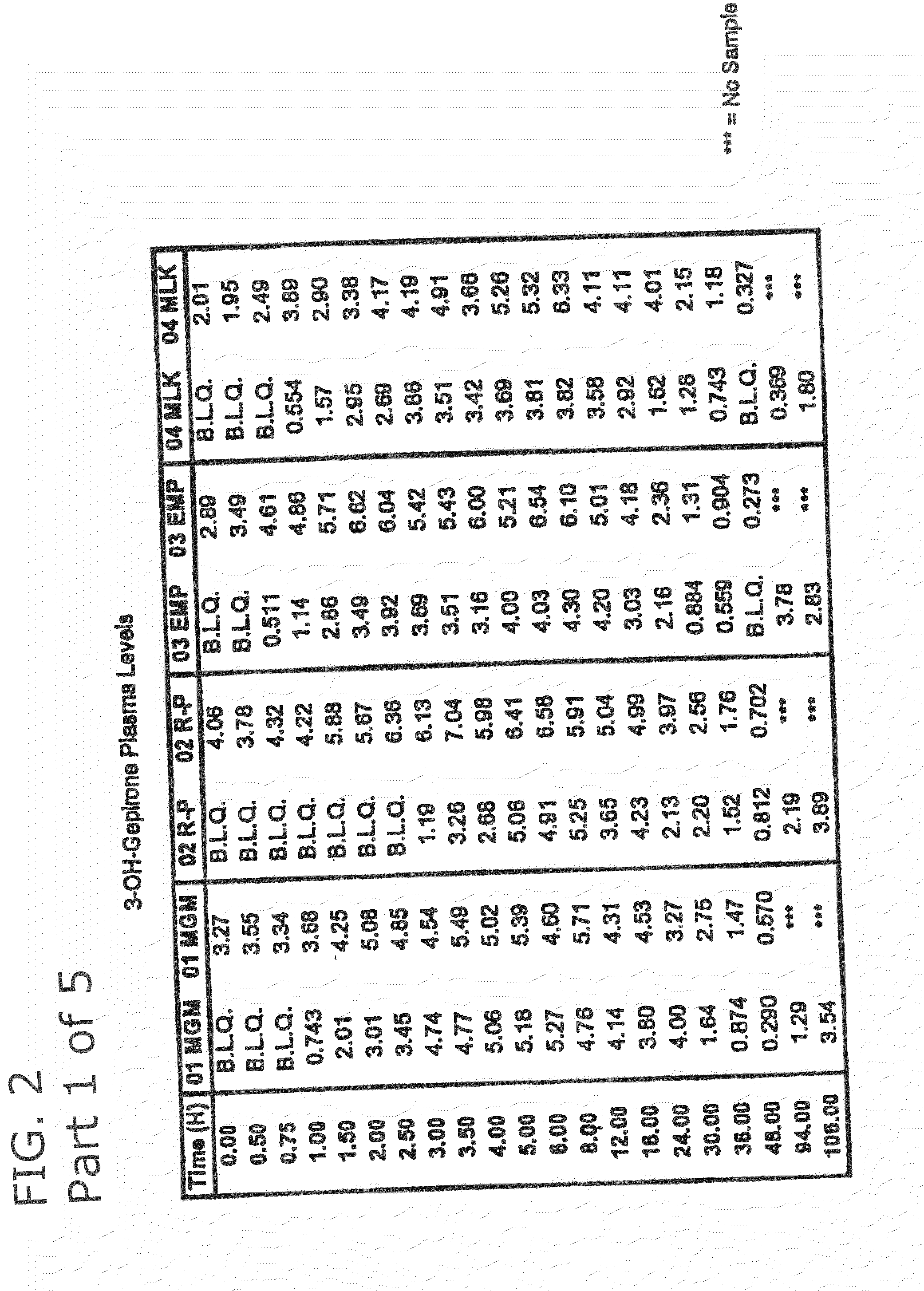 3-hydroxy gepirone for the treatment of attention deficit disorder and sexual dysfunction