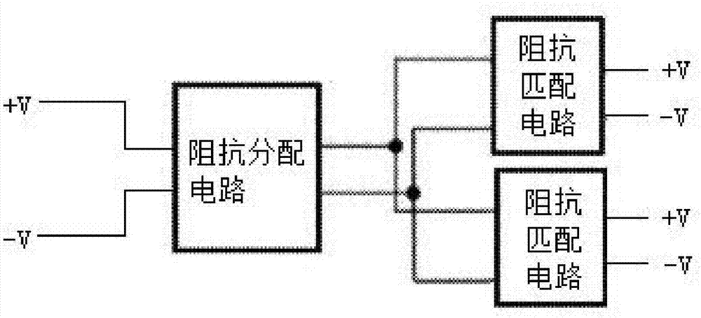 SFP28 optical module