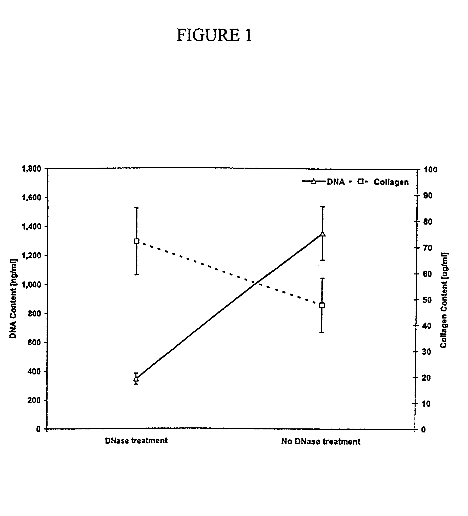 Decellularized bone marrow extracellular matrix