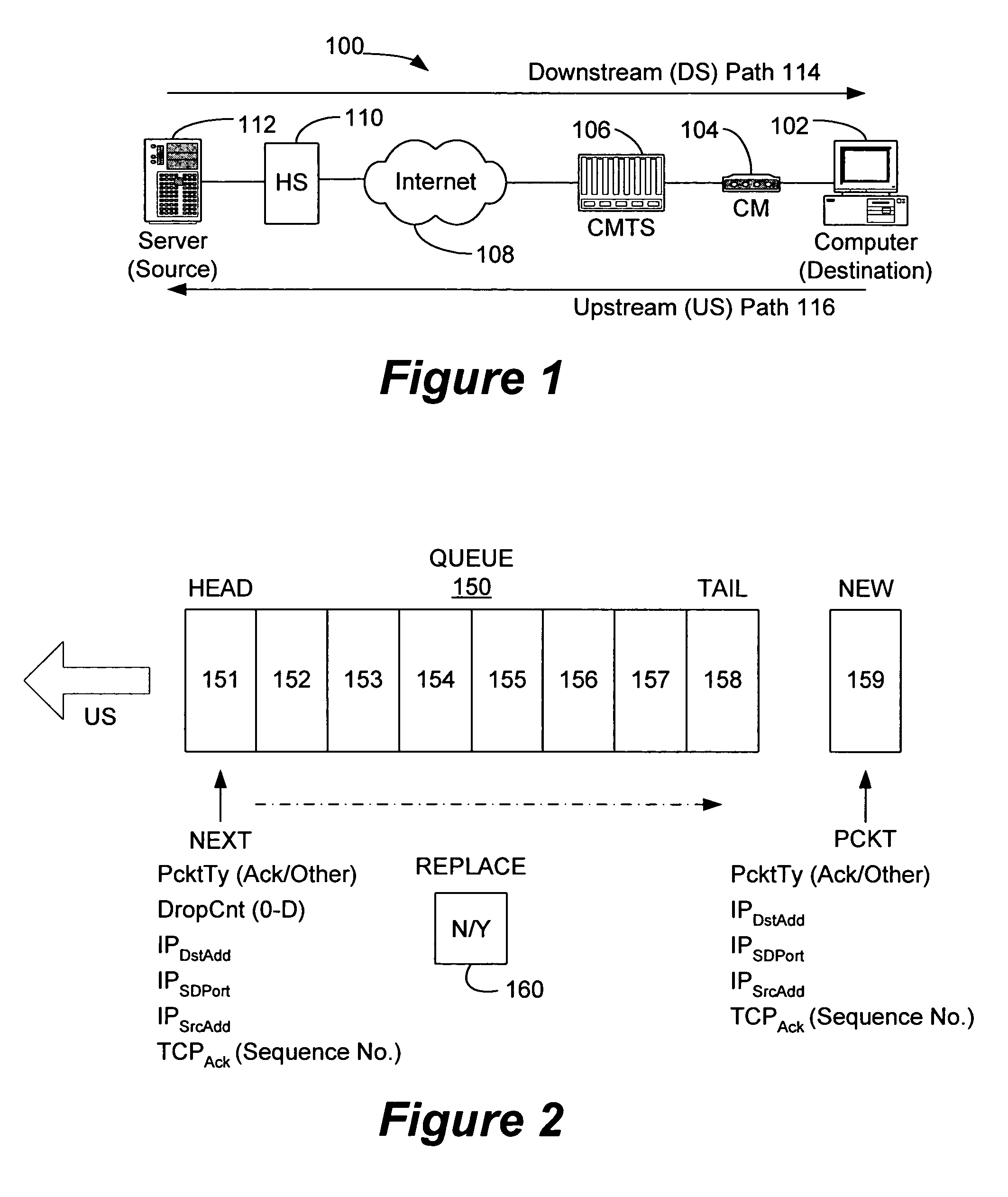 TCP acceleration system