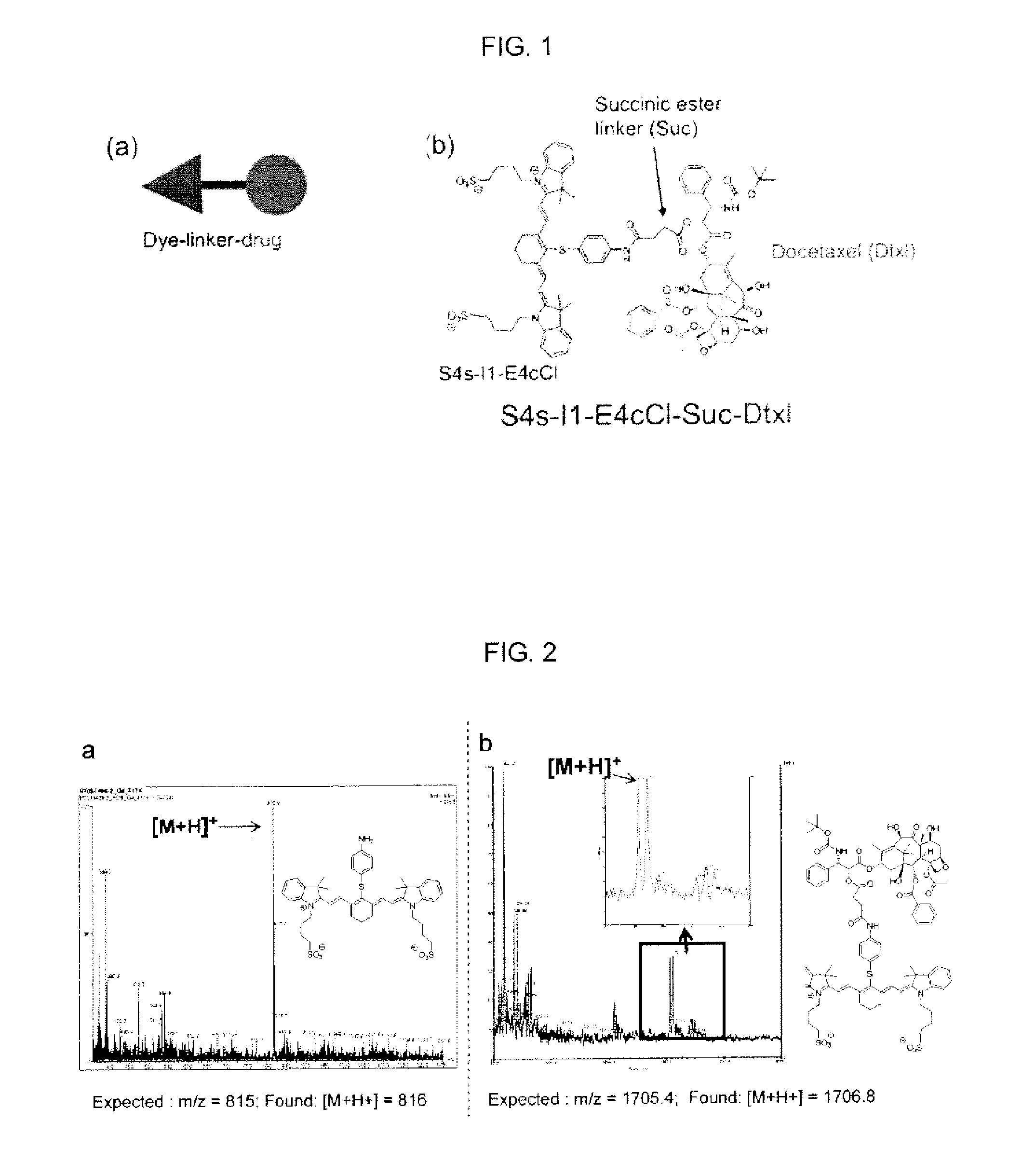 Small molecule ligand-drug conjugates for targeted cancer therapy