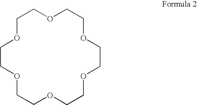 Organic anti-reflective coating composition and method for forming photoresist patterns using the same