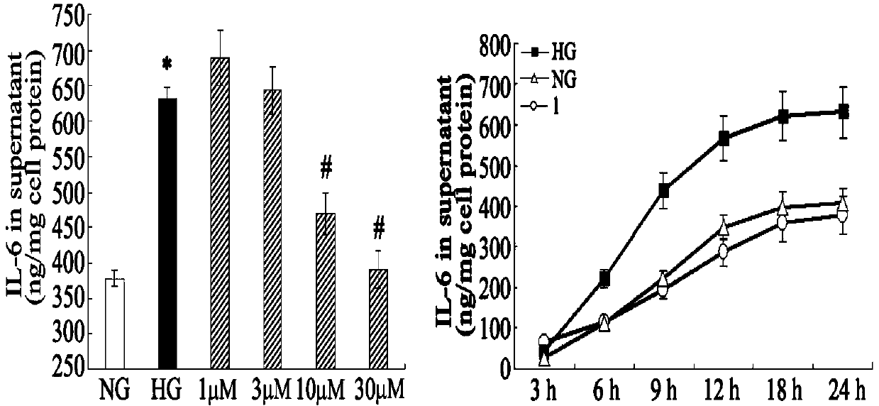 Aspongopus amide A and composition thereof, and application thereof in pharmacy and food