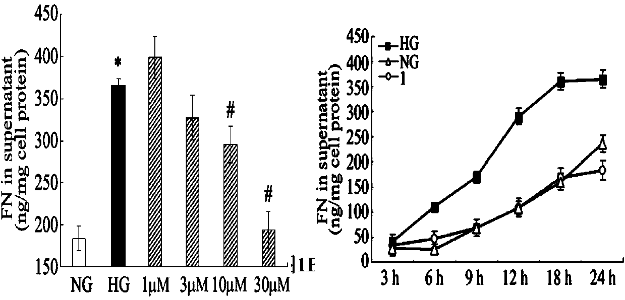 Aspongopus amide A and composition thereof, and application thereof in pharmacy and food