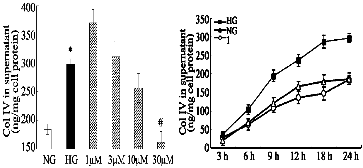 Aspongopus amide A and composition thereof, and application thereof in pharmacy and food