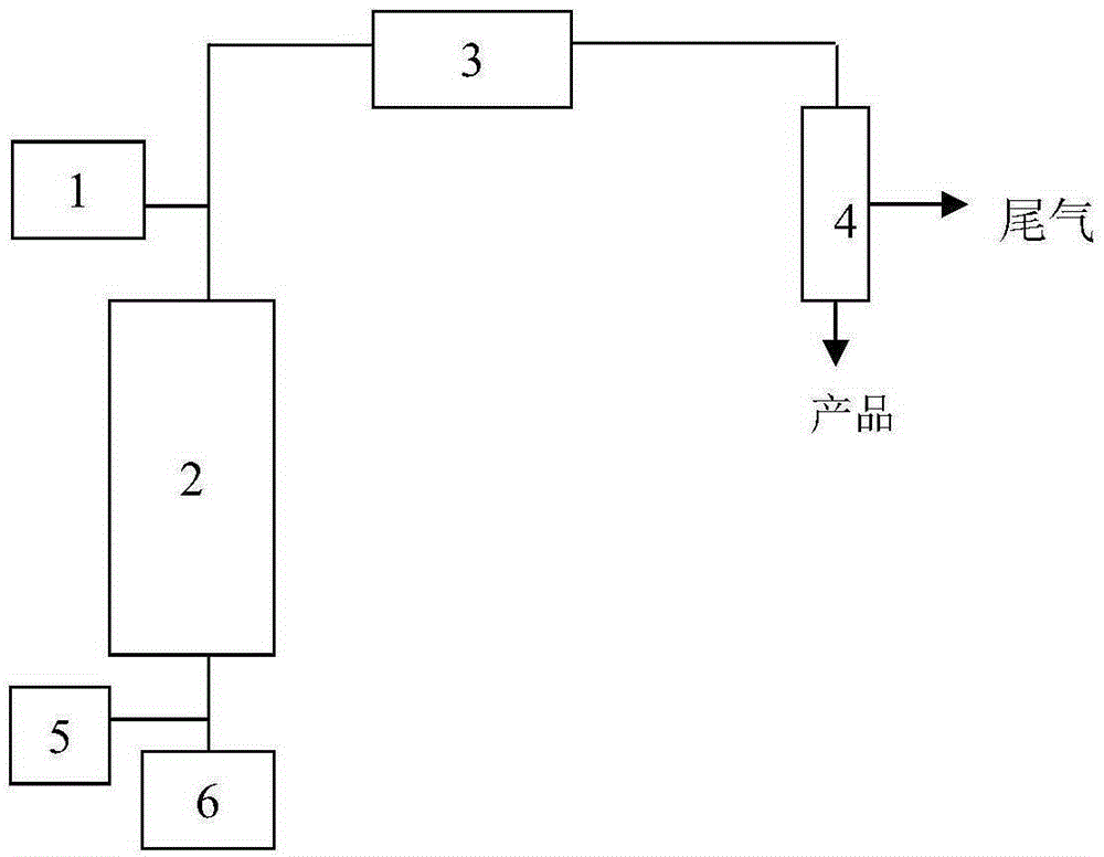 Method for producing propylene epoxide by trickle bed reactor