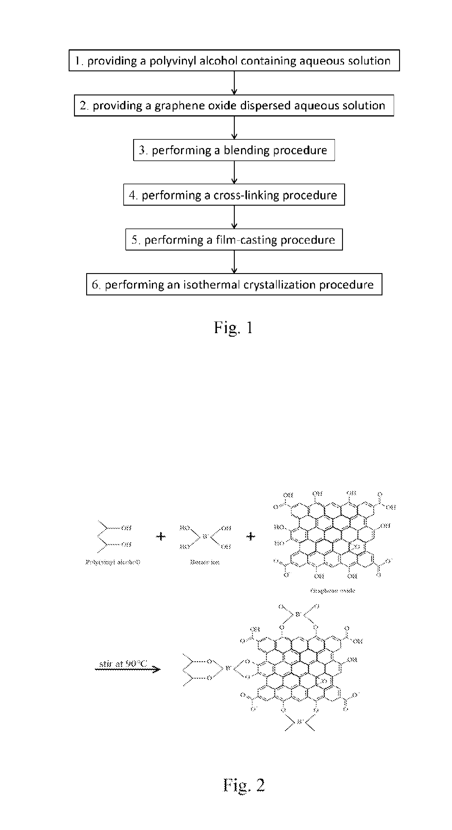 Transparent Gas Barrier Composite Film And Its Preparation Method