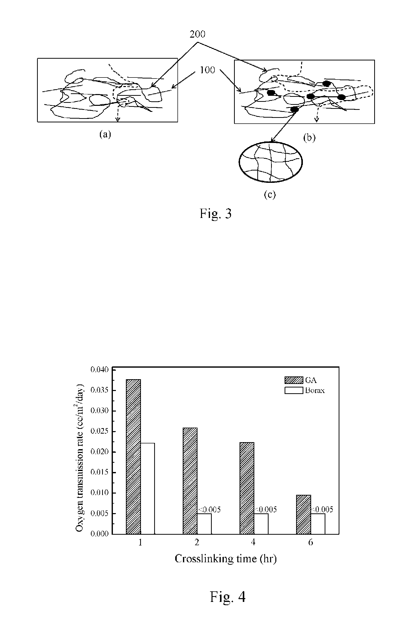 Transparent Gas Barrier Composite Film And Its Preparation Method