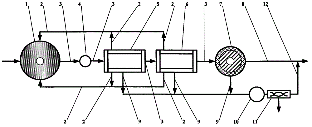 Sludge processing technology by electrochemical direct oxidation