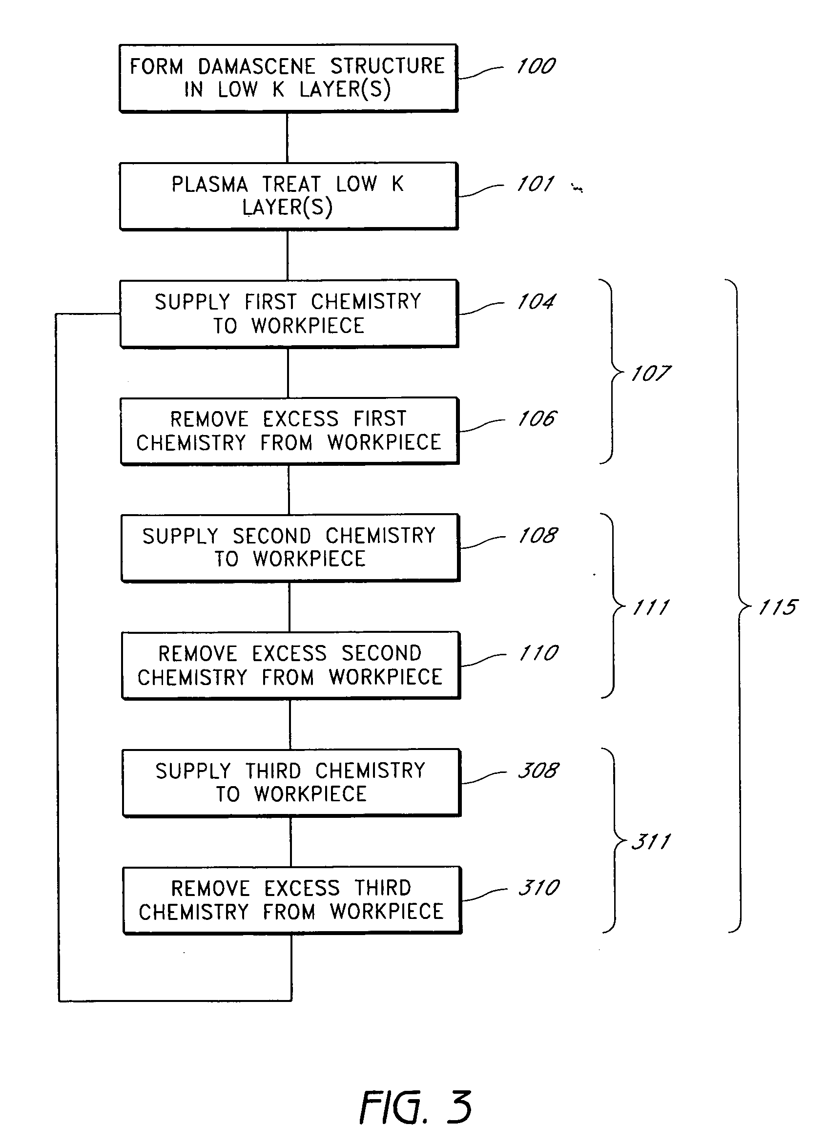 Plasma pre-treating surfaces for atomic layer deposition