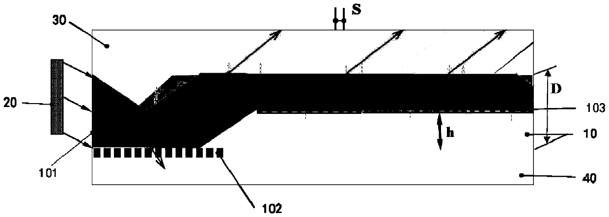 Backlight module and display device