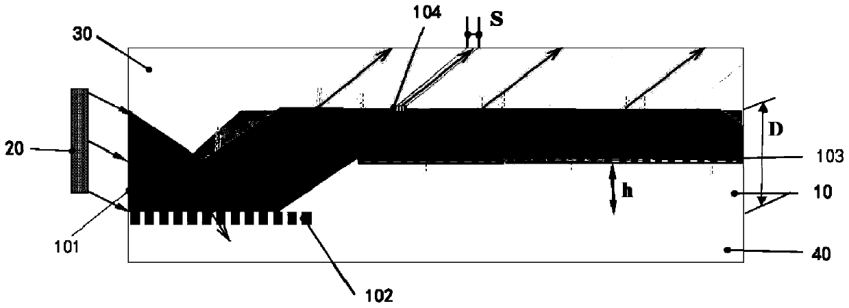 Backlight module and display device